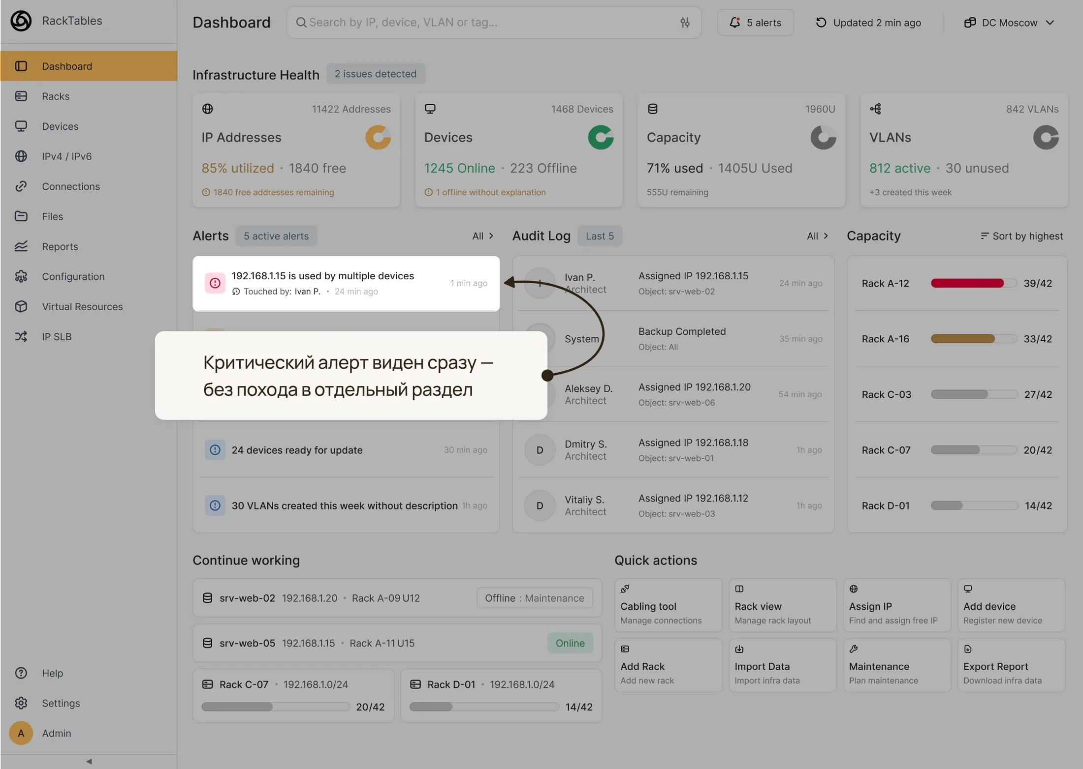 Дашборд: критический алерт о конфликте IP-адреса